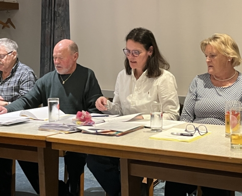 Karin Heinzer erläutert die Rechnung